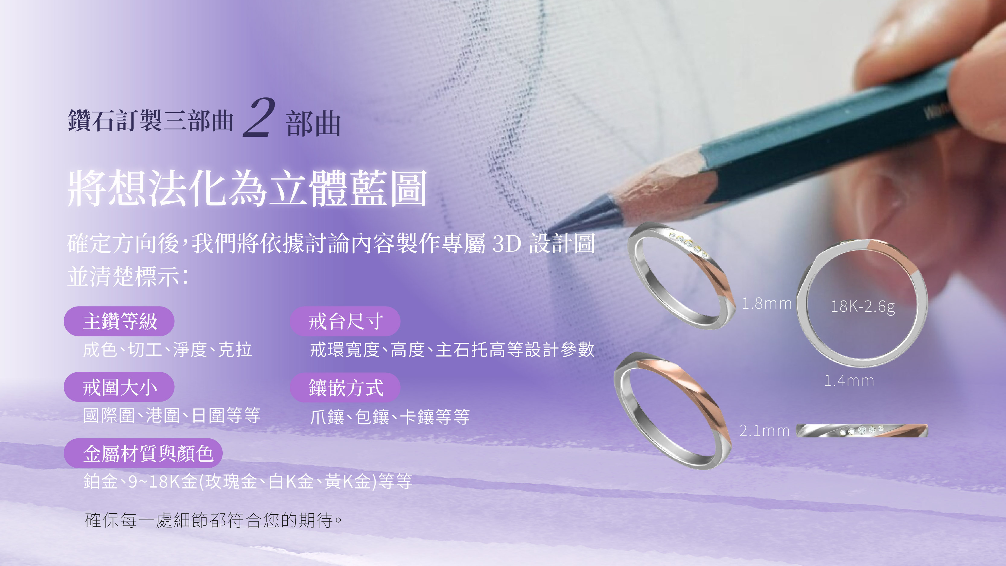 客製鑽戒設計流程